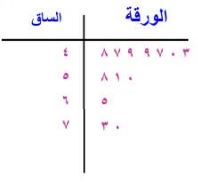 الساق